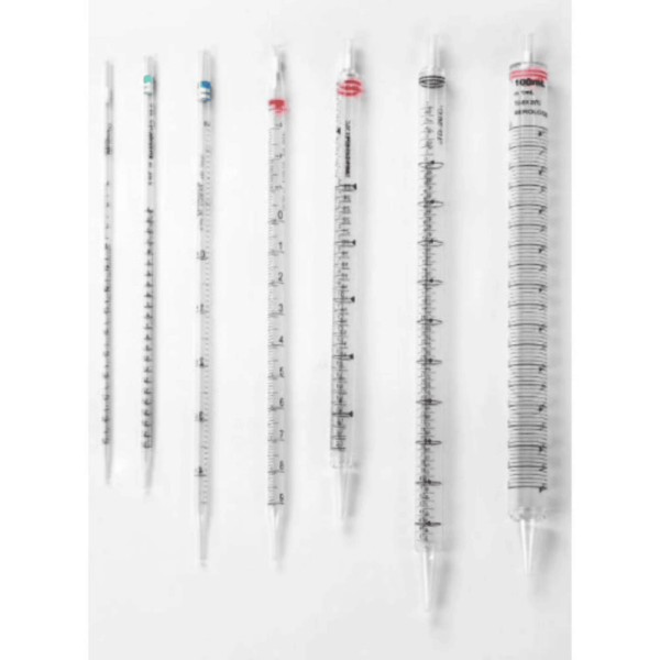 Laboratory Reusable Glass Measuring Pipettes 0.1ML-0.5ML, CA-RK29001 RK29002 RK29003 RK29004 RK29005 RK29006